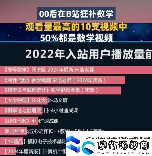 免費(fèi)B站大全2024年更新