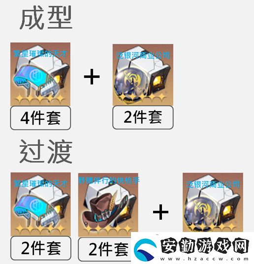 崩壞星穹鐵道銀狼遺器搭配詞條優(yōu)先級(jí)推薦攻略