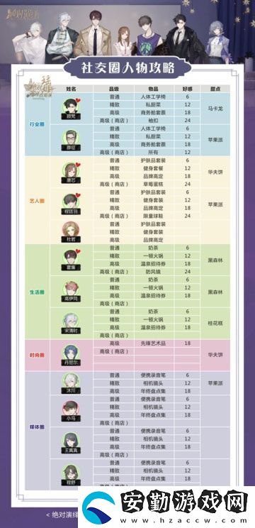 絕對(duì)演繹人脈茶會(huì)禮物該怎么送