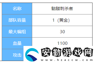 劍與家園骷髏刺殺者圖鑒介紹