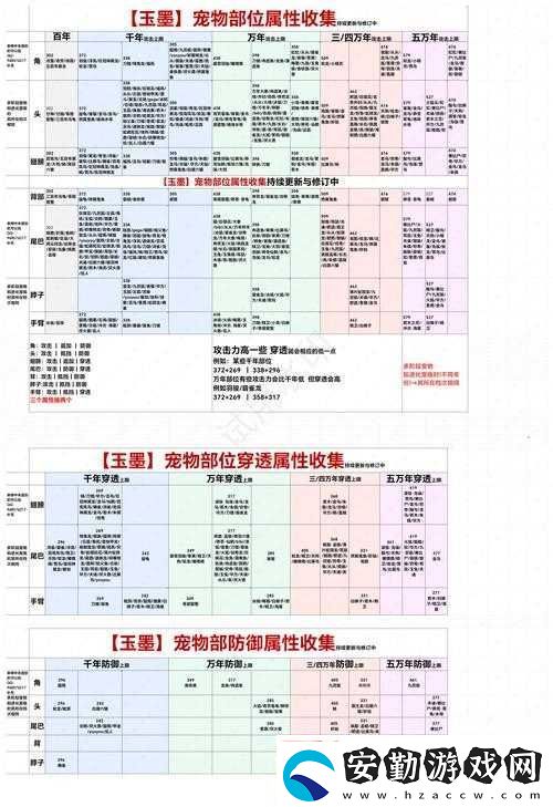 妄想山海暮雪樹枝究竟如何獲取