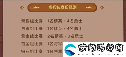 咸魚之王排位賽怎么參加