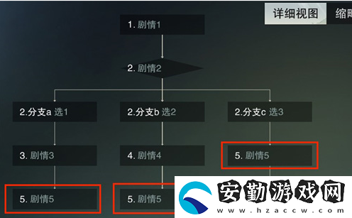 一夢江湖自定義劇情玩法攻略
