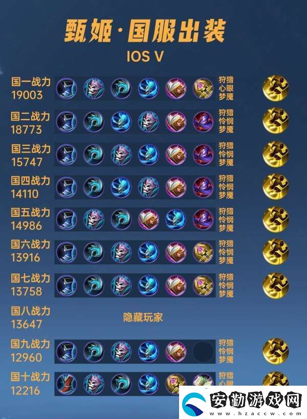 40位國服甄姬出裝銘文匯總
