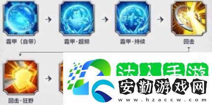 萬(wàn)龍覺醒寵物技能搭配推薦