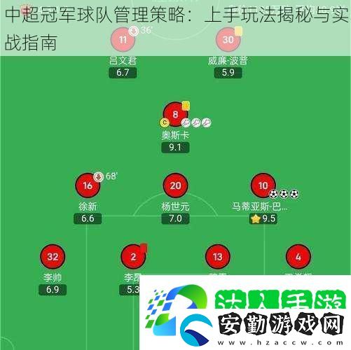 中超冠軍球隊管理策略