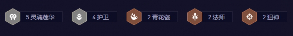 金鏟鏟之戰(zhàn)s11蓮華亞飛陣容怎么玩