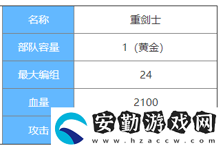 劍與家園重劍士屬性介紹
