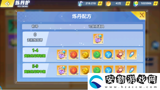 ?；ǖ馁N身高手天階島煉丹爐怎么玩