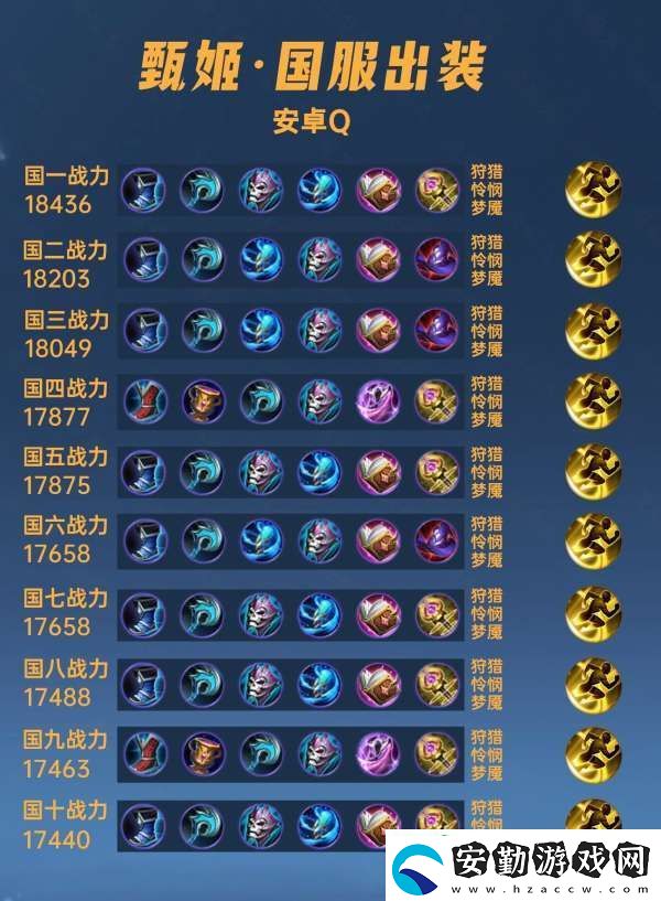 40位國服甄姬出裝銘文匯總