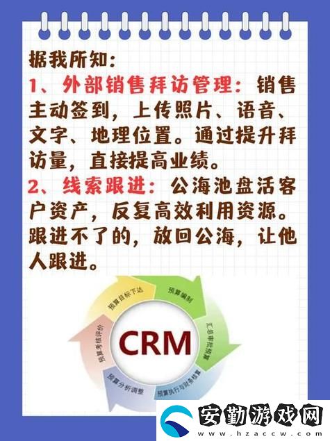 成免費的crm1688