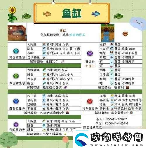 星露谷物語(yǔ)裁縫獻(xiàn)祭如何完美達(dá)成人才搭配攻略大揭秘！