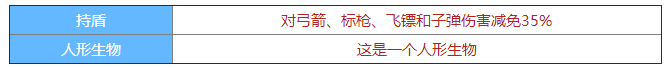 劍與家園長劍士圖鑒介紹