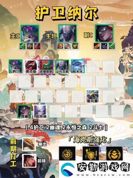 金鏟鏟之戰(zhàn)s11上分陣容推薦