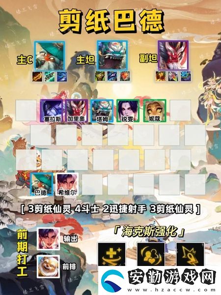 金鏟鏟之戰(zhàn)s11上分陣容推薦