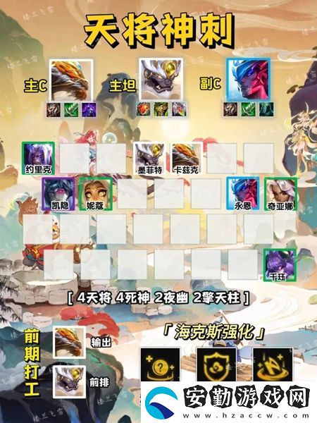 金鏟鏟之戰(zhàn)s11上分陣容推薦