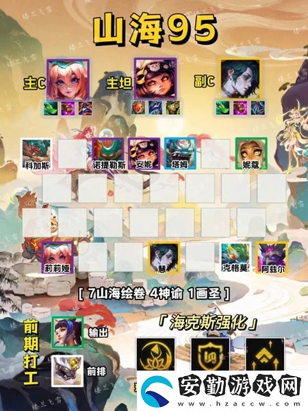 金鏟鏟之戰(zhàn)s11上分陣容推薦