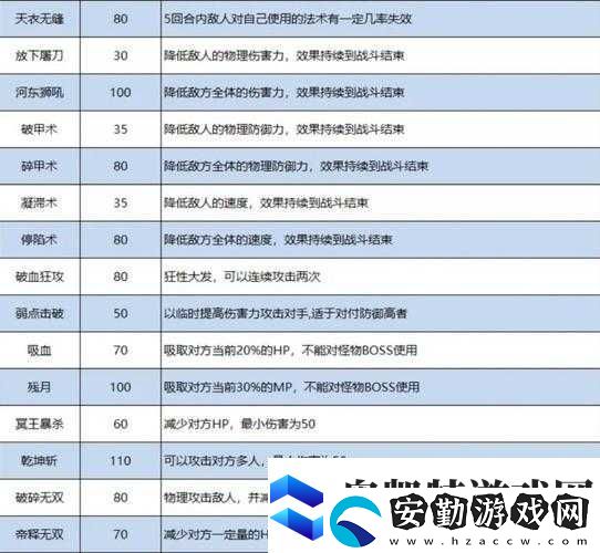 夢幻西游手游裝備特技大盤點(diǎn)
