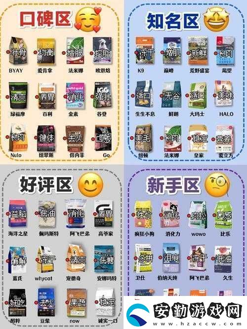 天天酷跑狗糧禮包獲取攻略