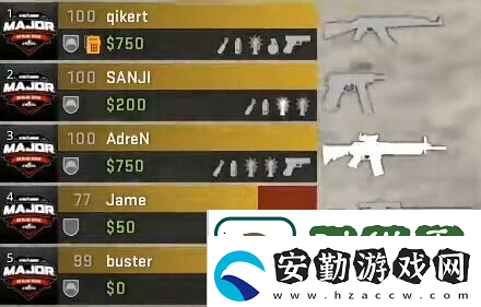 上帝最忠實的信徒