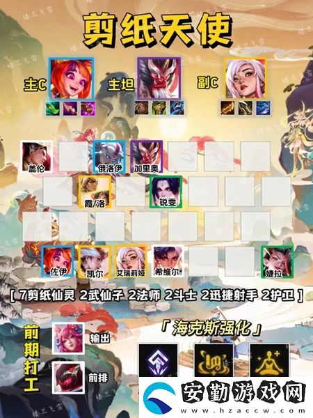 金鏟鏟之戰(zhàn)s11上分陣容推薦