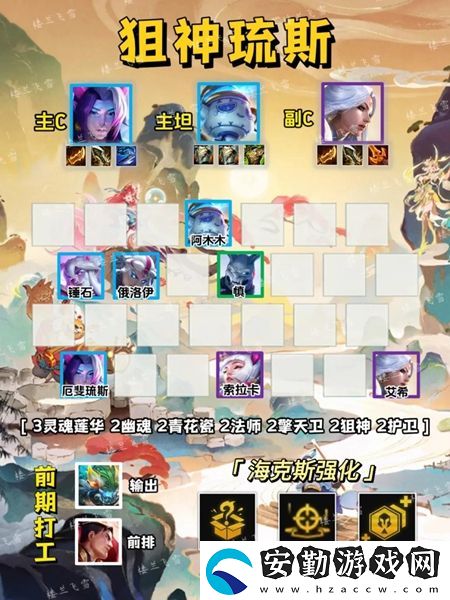 金鏟鏟之戰(zhàn)s11上分陣容推薦
