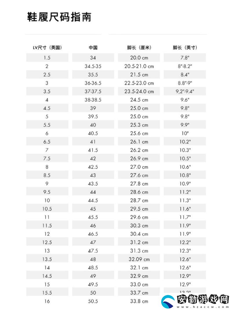 解析歐洲尺碼、日本尺碼與美國尺碼在LV服飾中的應(yīng)用