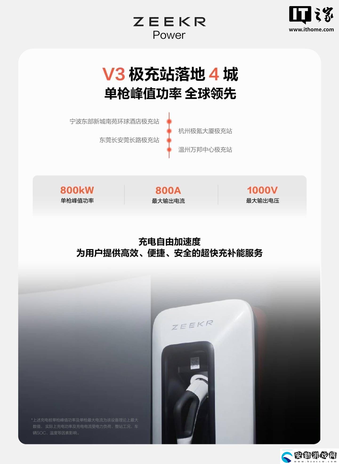 極氪能源V3極充站強(qiáng)勢(shì)登陸四城單槍峰值功率高達(dá)800kW！