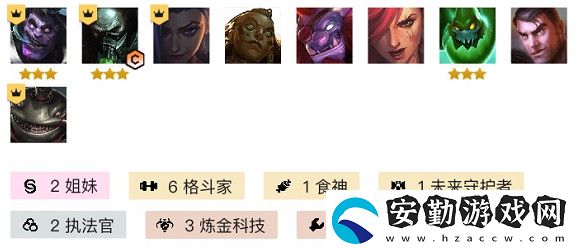 云頂之弈s6賞金速成型斗槍強(qiáng)勢(shì)陣容推薦