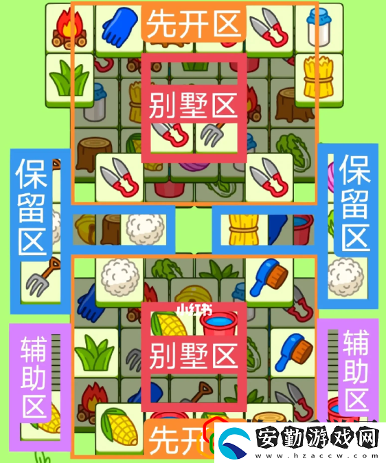 羊了個羊6月8日關(guān)卡怎么玩