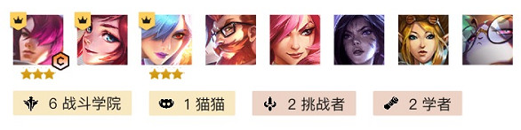 云頂之弈s6學院永恩強勢陣容推薦