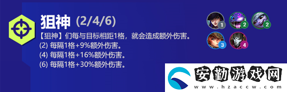 云頂之弈厄運(yùn)小姐s6出裝、技能、羈絆介紹