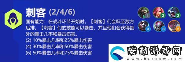 云頂之弈卡特琳娜s6出裝、技能、羈絆介紹