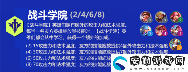 云頂之弈拉克絲s6出裝、技能、羈絆介紹