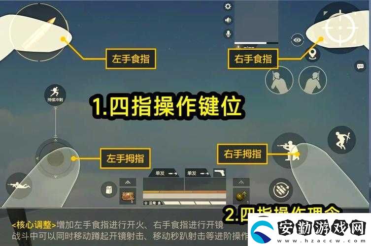 手殘黨必看！雷霆?dú)w來按鍵操作全解析