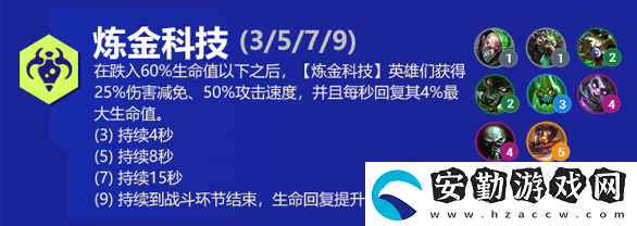 云頂之弈厄加特s6出裝、技能、羈絆介紹