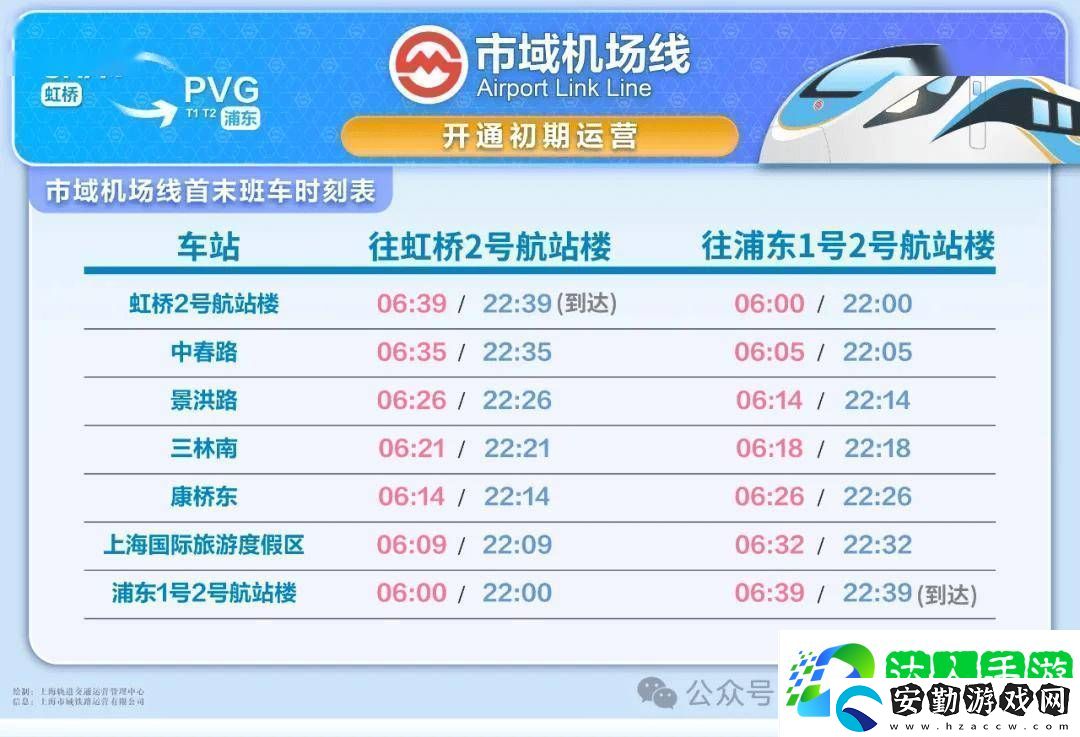 上海地鐵市域機(jī)場(chǎng)線(xiàn)本周五開(kāi)通虹橋浦東機(jī)場(chǎng)最快40分鐘互達(dá)