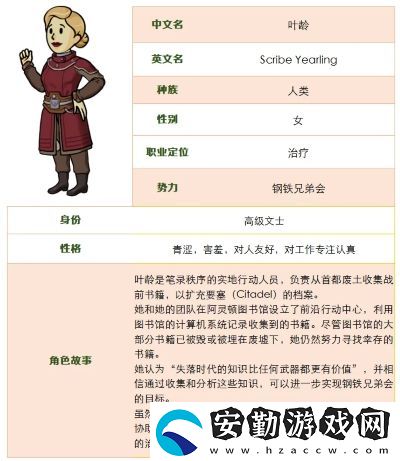 遺物系統(tǒng)強(qiáng)勢來襲！全新SSR角色葉齡登場！