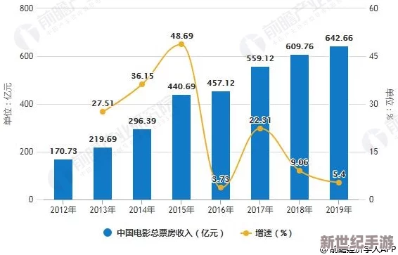 歐美國產(chǎn)精品亞洲精品第一區(qū)