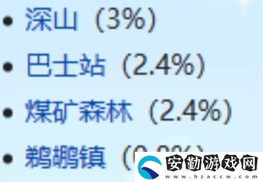 星露谷物語(yǔ)1.6版本喵刀怎么獲取