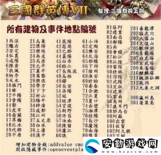 崩潰警告！為什么總存不進檔！三國群英傳7進度保存保姆級教程