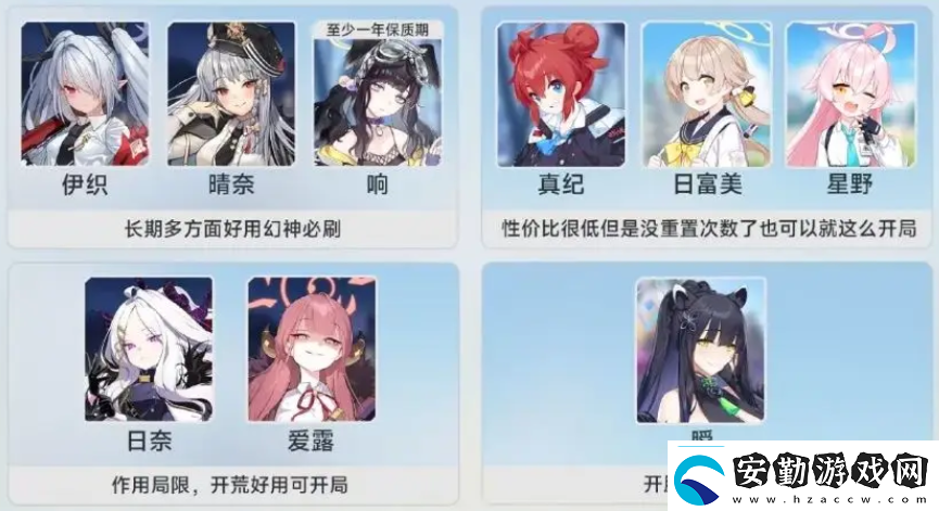 蔚藍檔案國服刷初始T0角色推薦戰(zhàn)斗中的控制鏈構建