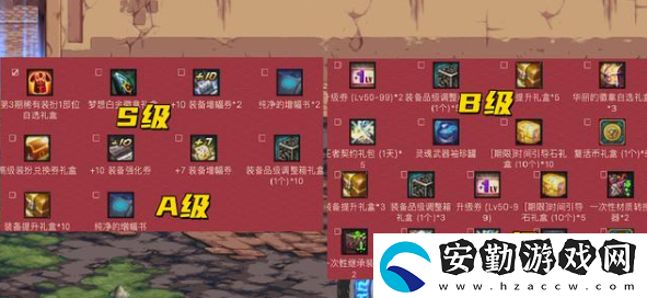 dnf新春奪寶行大運(yùn)活動