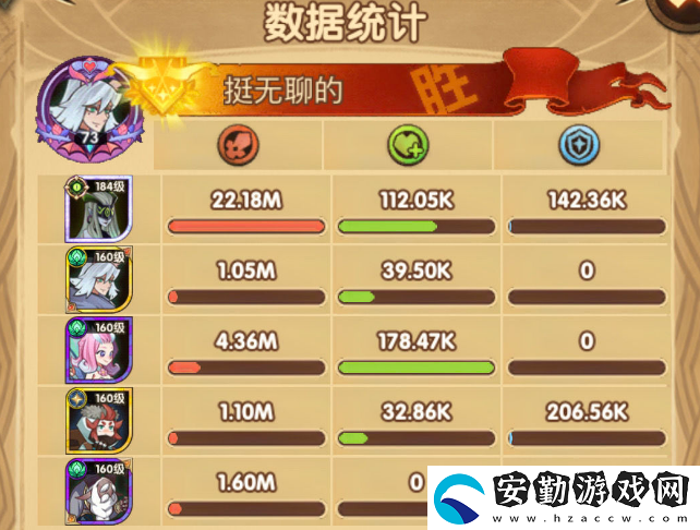 劍與遠征涌潮林地低戰(zhàn)力通關(guān)攻略