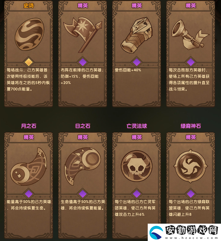 劍與遠征涌潮林地低戰(zhàn)力通關(guān)攻略