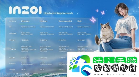 韓國版模擬人生Inzol3月28日開啟steam搶先體驗(yàn)！