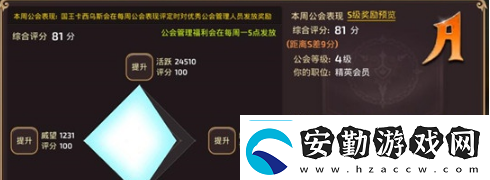 龍之谷手游公會貢獻怎么獲得公會貢獻獲得途徑