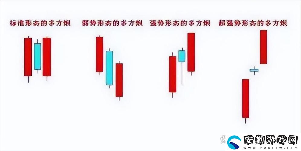 內容精彩兩陽夾一陰