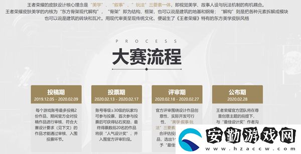 王者榮耀云中君皮膚設(shè)計大賽冠軍是哪個皮膚