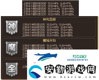一點三國新手怎么玩